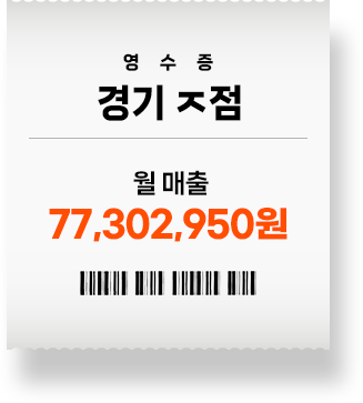 매출
