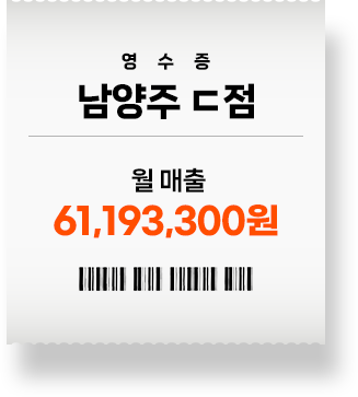 매출